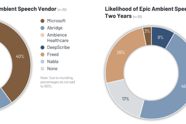 KLAS Report: Epic’s Native Ambient Speech Tool Reshapes Customer AI Strategies from HIT Fred Pennic
