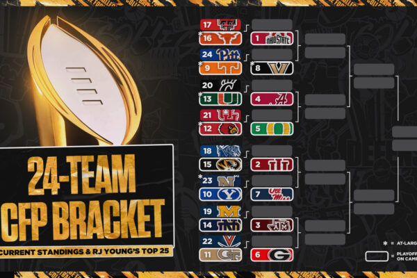 RJ Young’s 24-Team College Football Playoff Bracket Entering Week 10 … from Fox sports
