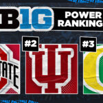 Big Ten Power Rankings: Ohio State, Indiana on Top; Michigan and Washington Surge … from Fox sports