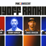 NASCAR Playoff Rankings: A Hendrick-vs-JGR Championship 4 … from Fox sports